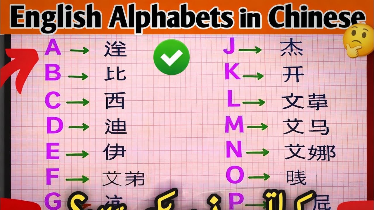 How to write English Alphabets in Chinese|Chinese alphabet in English 