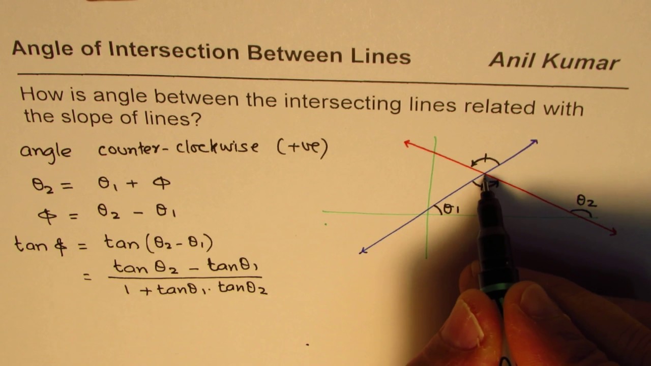 Derivation of Formula For Angle Between Intersecting Lines in terms of tan x