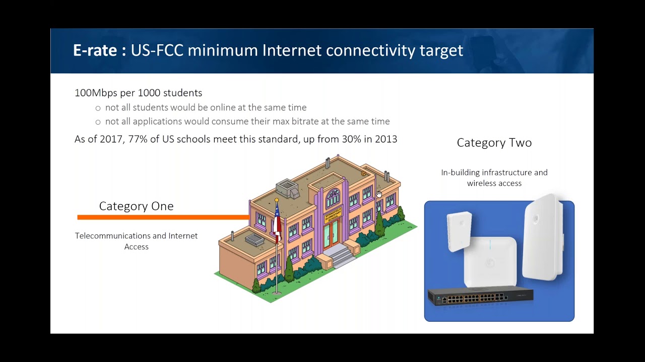 Connected in the Classroom - cnPilot Education Solutions