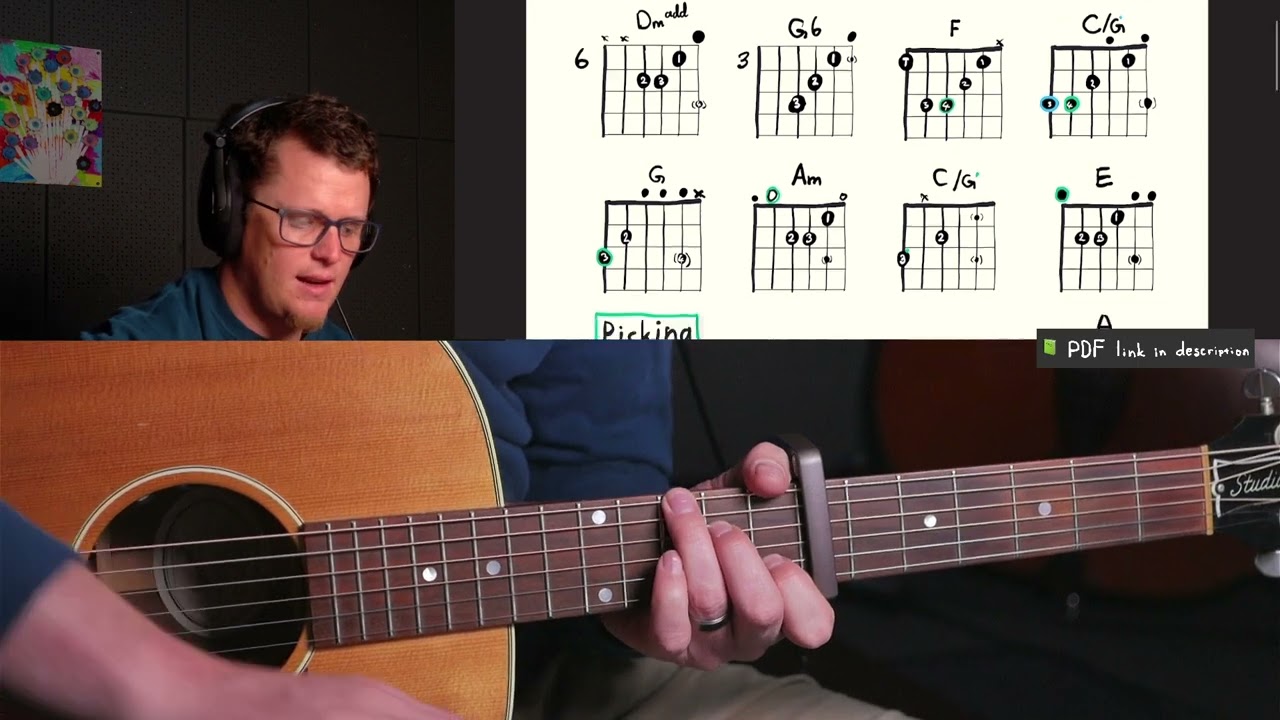 What I've Been Kicking Around Guitar Tutorial // The Tallest Man on Earth