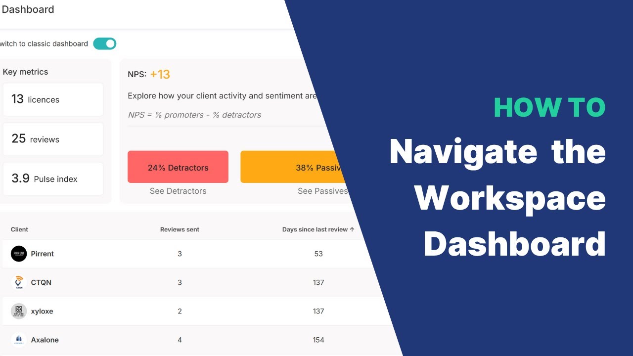 How to: Navigate the new Workspace Dashboard