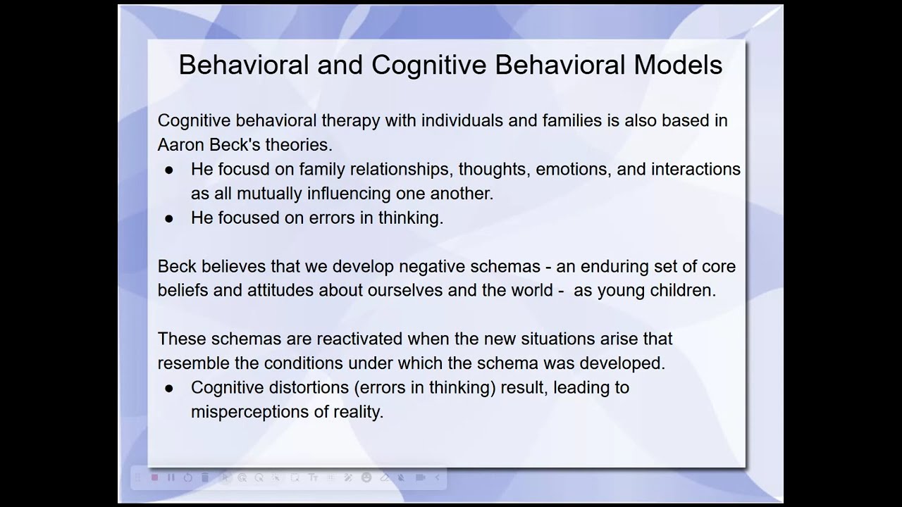 6613 Chapter 12  Behavioral and Cognitive-Behavioral Models