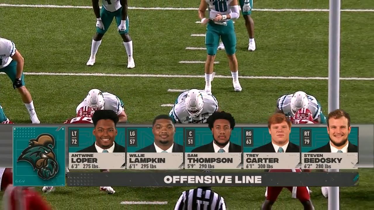 Coastal Carolina Offensive Line vs Louisiana (2020)