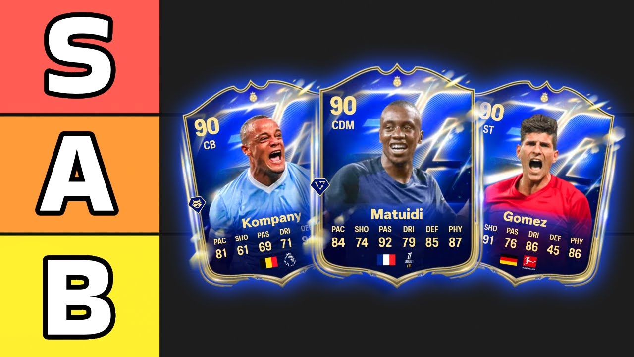 Рейтинг ВСЕХ улучшенных героев TOTY, удостоенных почетного упоминания в FC 26! 🦸 Рейтинг EA FC 26