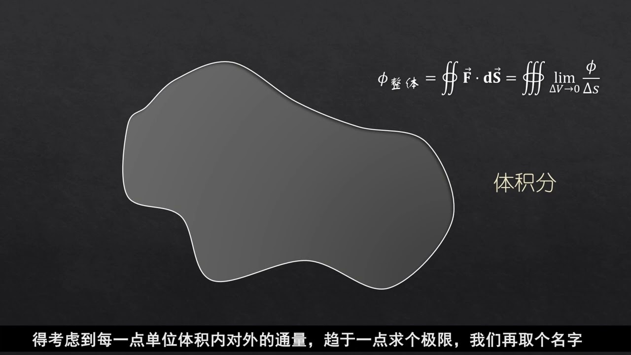 史上最快场论速通！一次性讲完标量积分、梯度散度旋度、高斯定理、斯托克斯公式和格林公式
