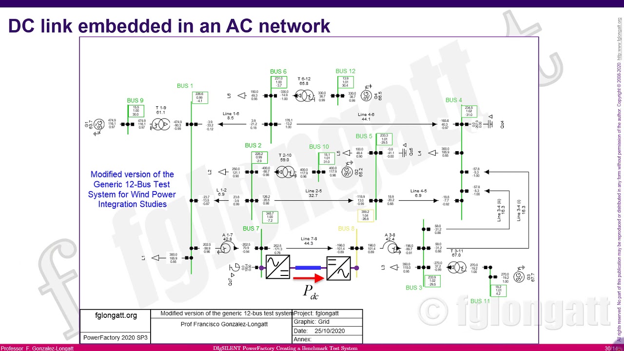Модель HVDC-LCC с использованием DIGSILENT PowerFactory (ElmHvdclcc)