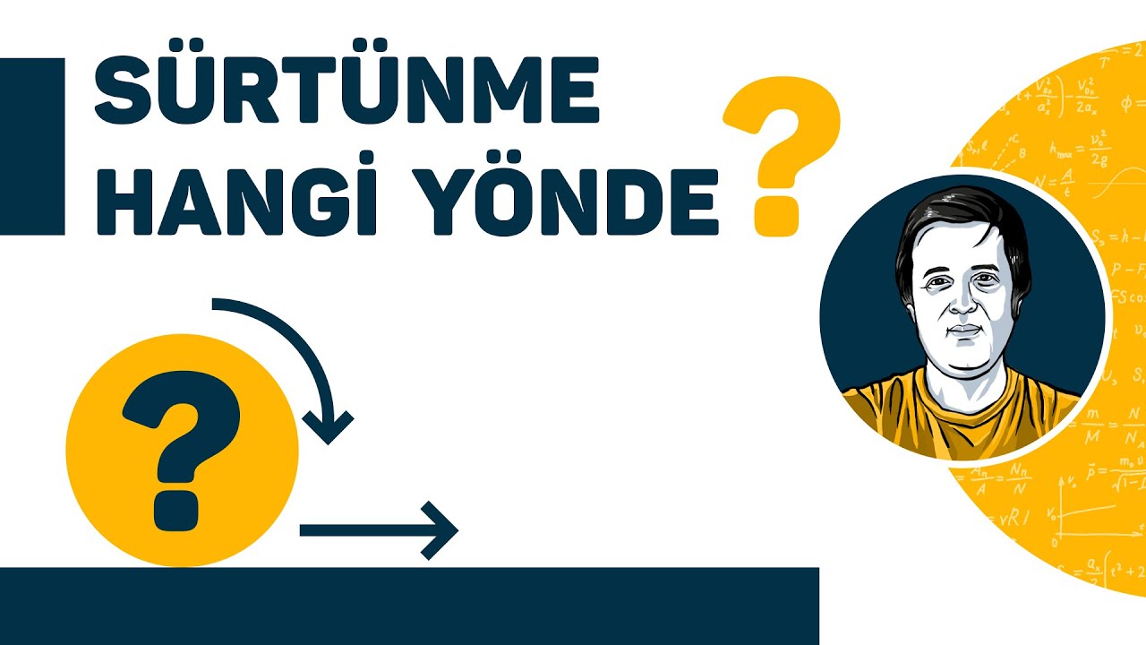 Bir Soru Üzerinden Dönerek İlerleyen Cisimlerde Sürtünme Kuvvetinin Yönü