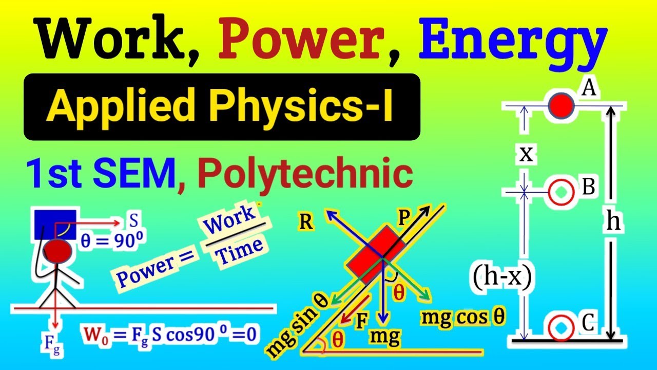 Work Power and Energy | Applied Physics-I | 1st Semester Polytechnic | NatiTute