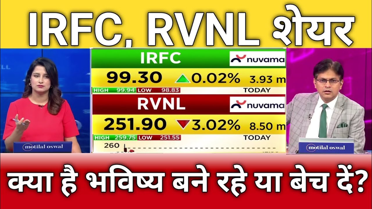 IRFC, RVNL share latest news, irfc, rvnl share anelysis, irfc, rvnl share target 
