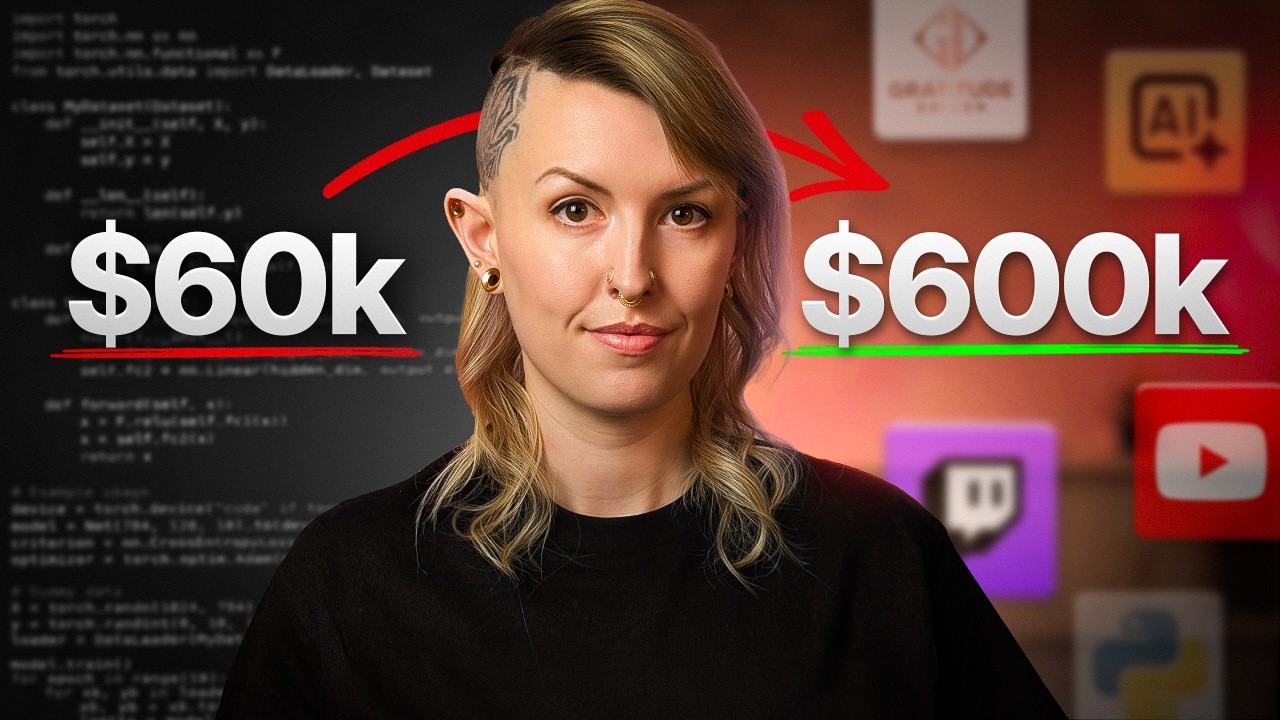 Карьерные решения, которые принесли мне $600 000