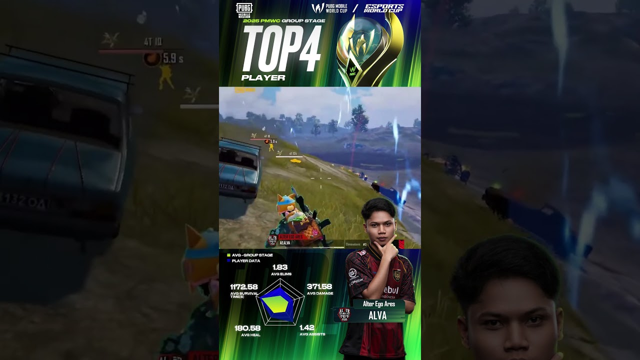 🔥 Top 5 Players of the 2025 PMWC Group Stage &ndash; So Far! #PUBGMOBILE #PUBGMESPORTS #PMWC