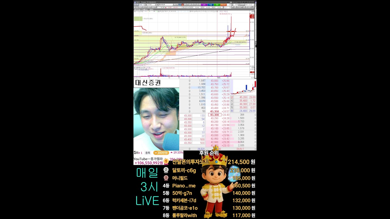 옵션 만기일인데 시장이..⁉️오늘도 기술적 분석🎯(※다시보기는 멤버쉽 전용!)돈 버는 매수/매도 자리 찾는법 알아가세요💲(2월12일)👉