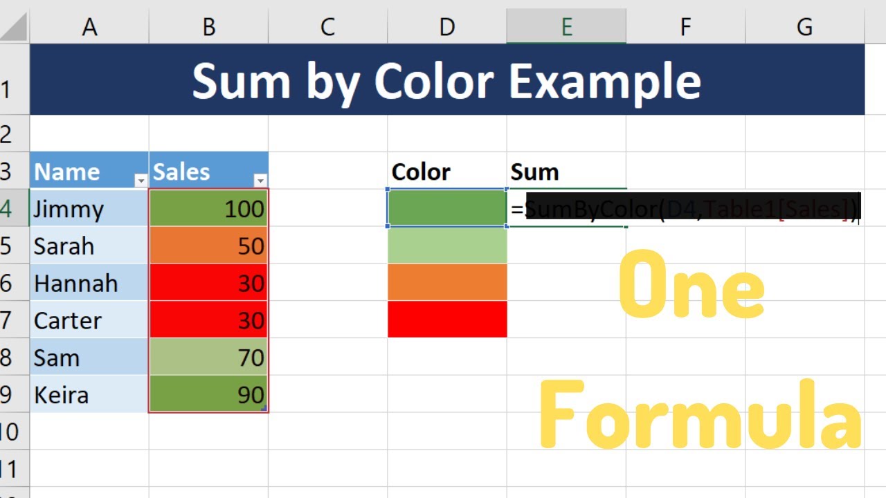 Create a VBA Function that Sums by Color