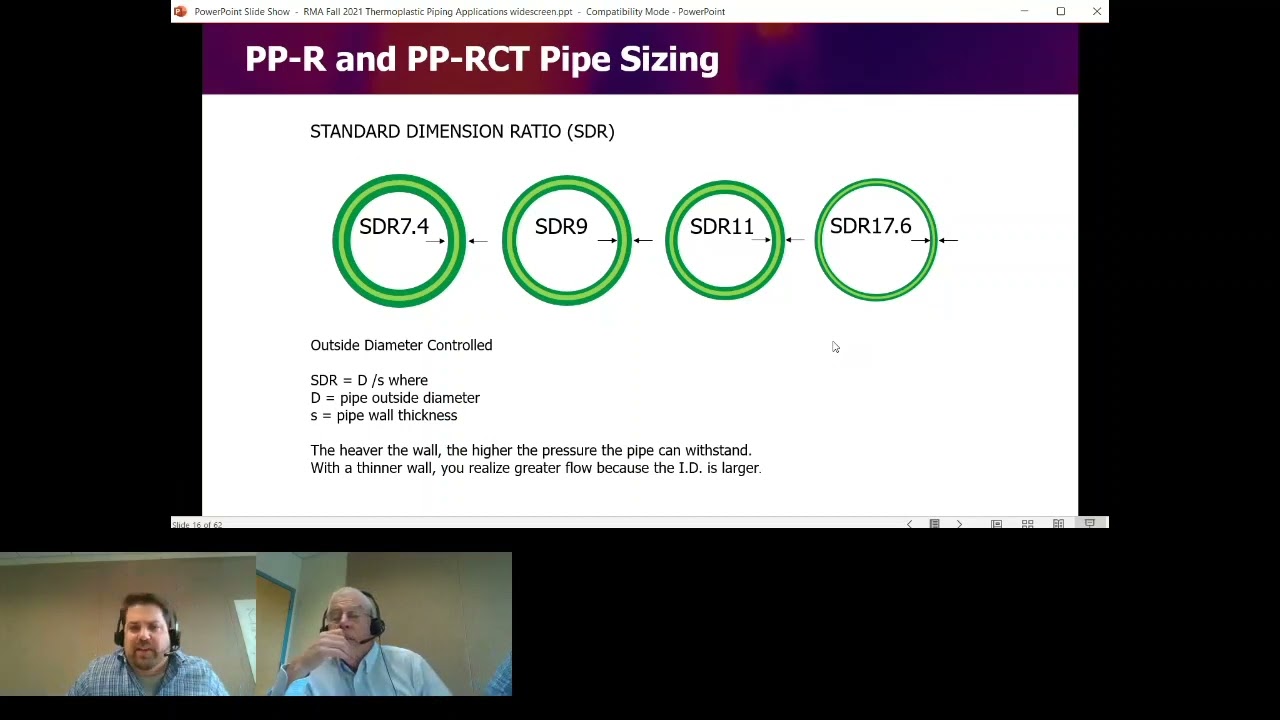Session Two RMA Virtual Event 2021 Thermoplastic Piping