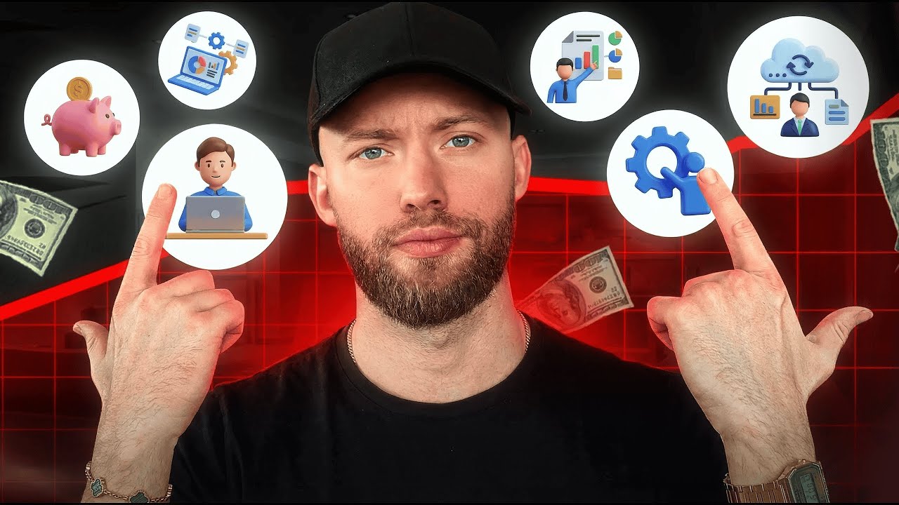 The 6 Most Profitable GoHighlevel Features in 2026 | HighLevel Review