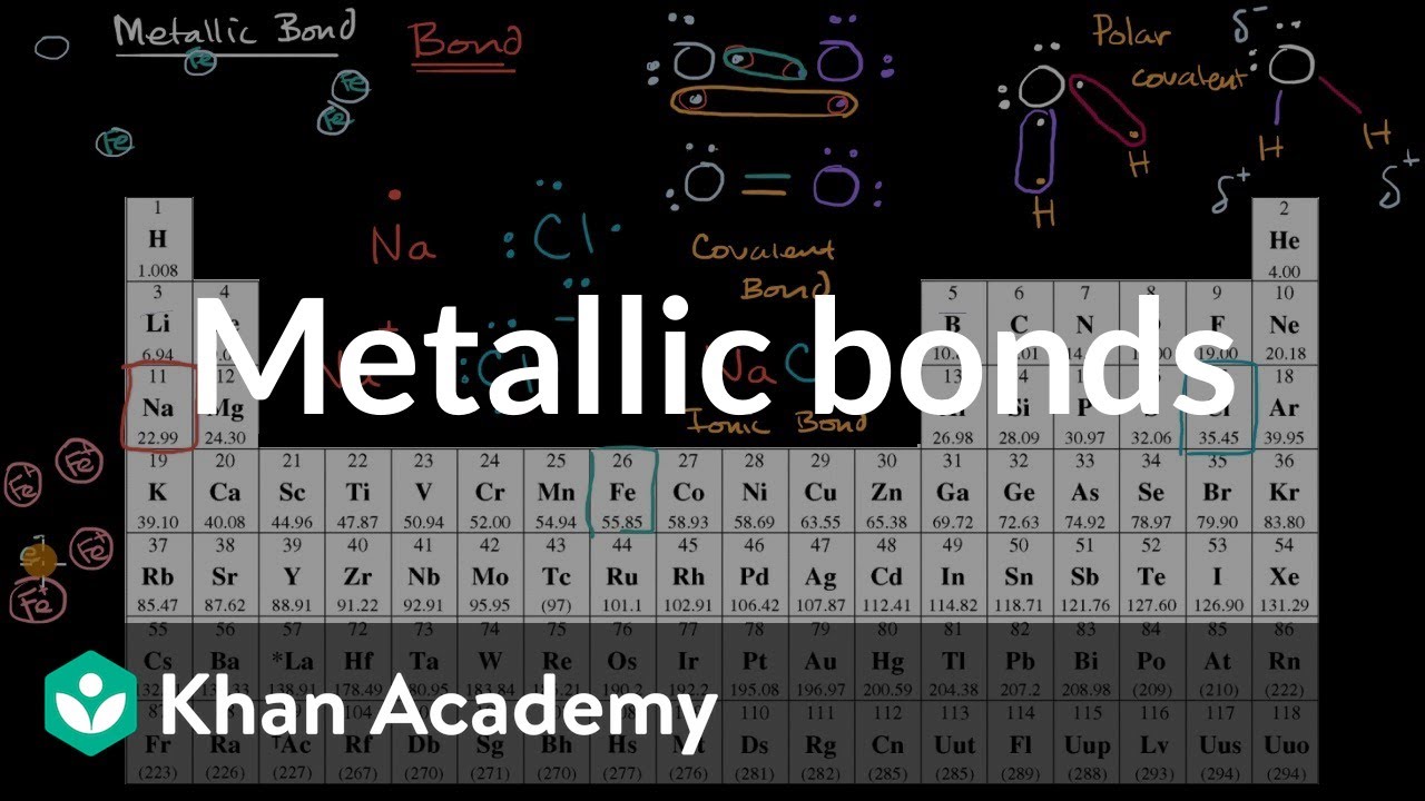 Metallic bonds | AP Chemistry | Khan Academy