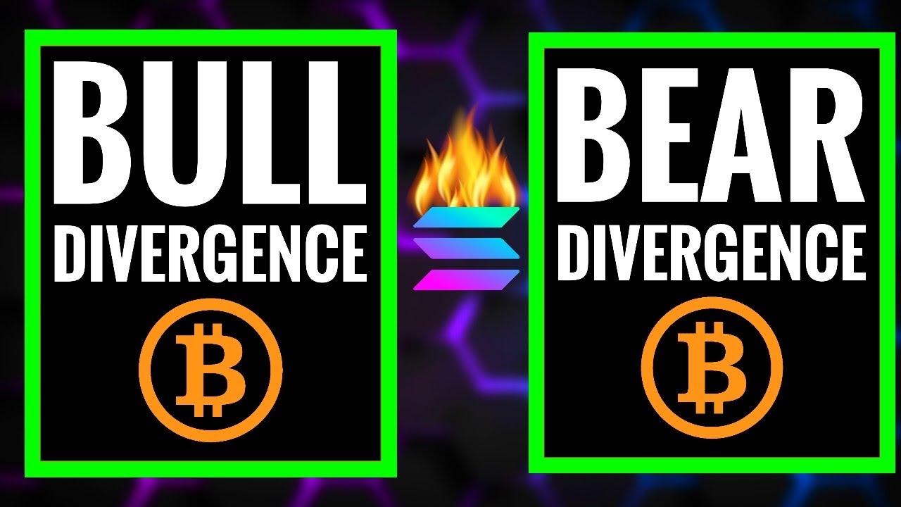 Bitcoin Trading Strategy 2022 (Bullish & Bearish Divergence Explained)
