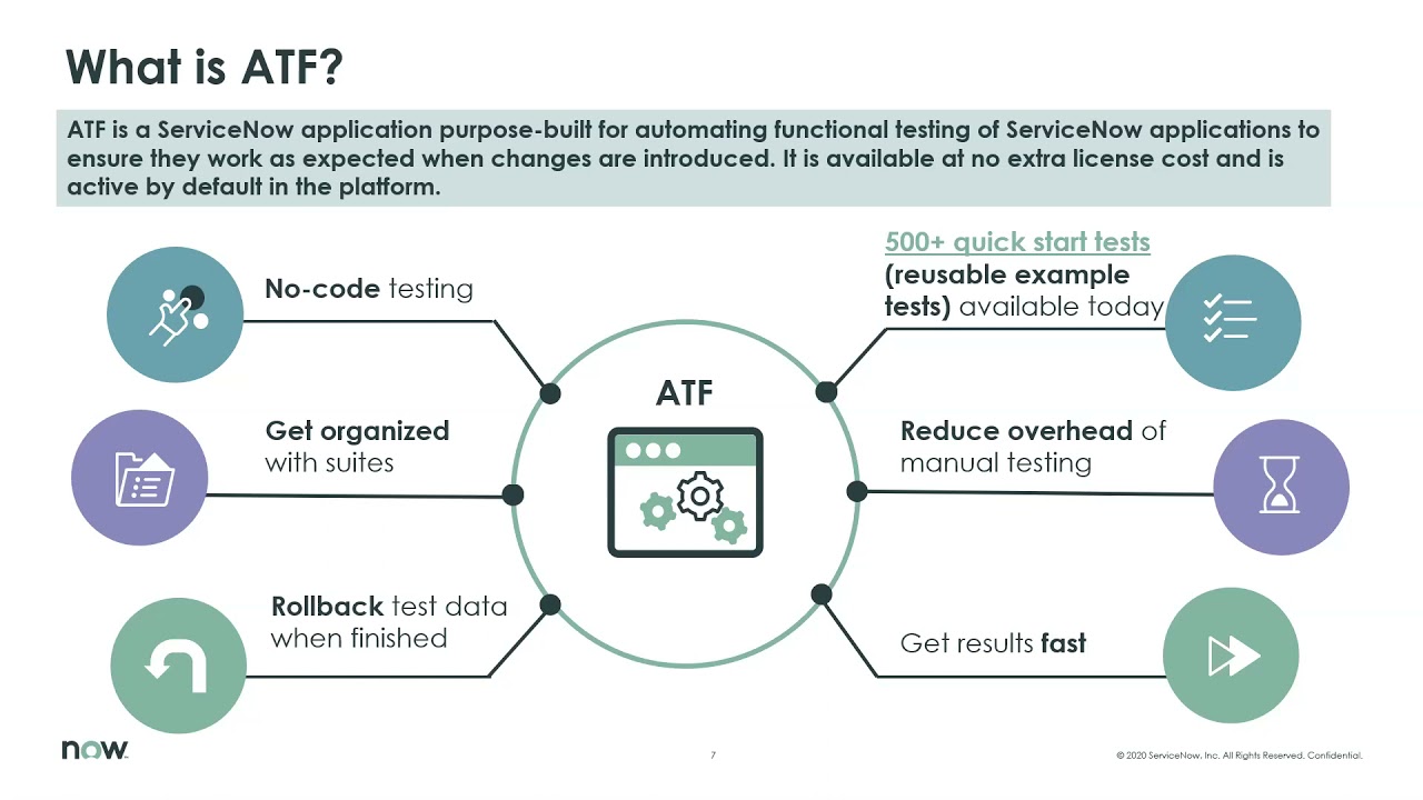 ATF Office Hour 34 - ATF How to leverage for upgrades and SN Use Cases   Best Practices