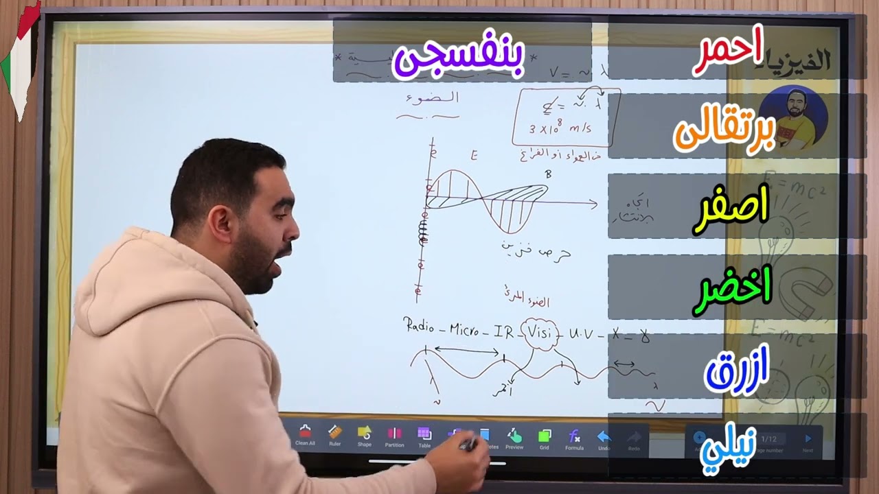 مراجعة ليالى الامتحان - الانعكاس والانكسار والتداخل والحيود 2025-ثانية ثانوى
