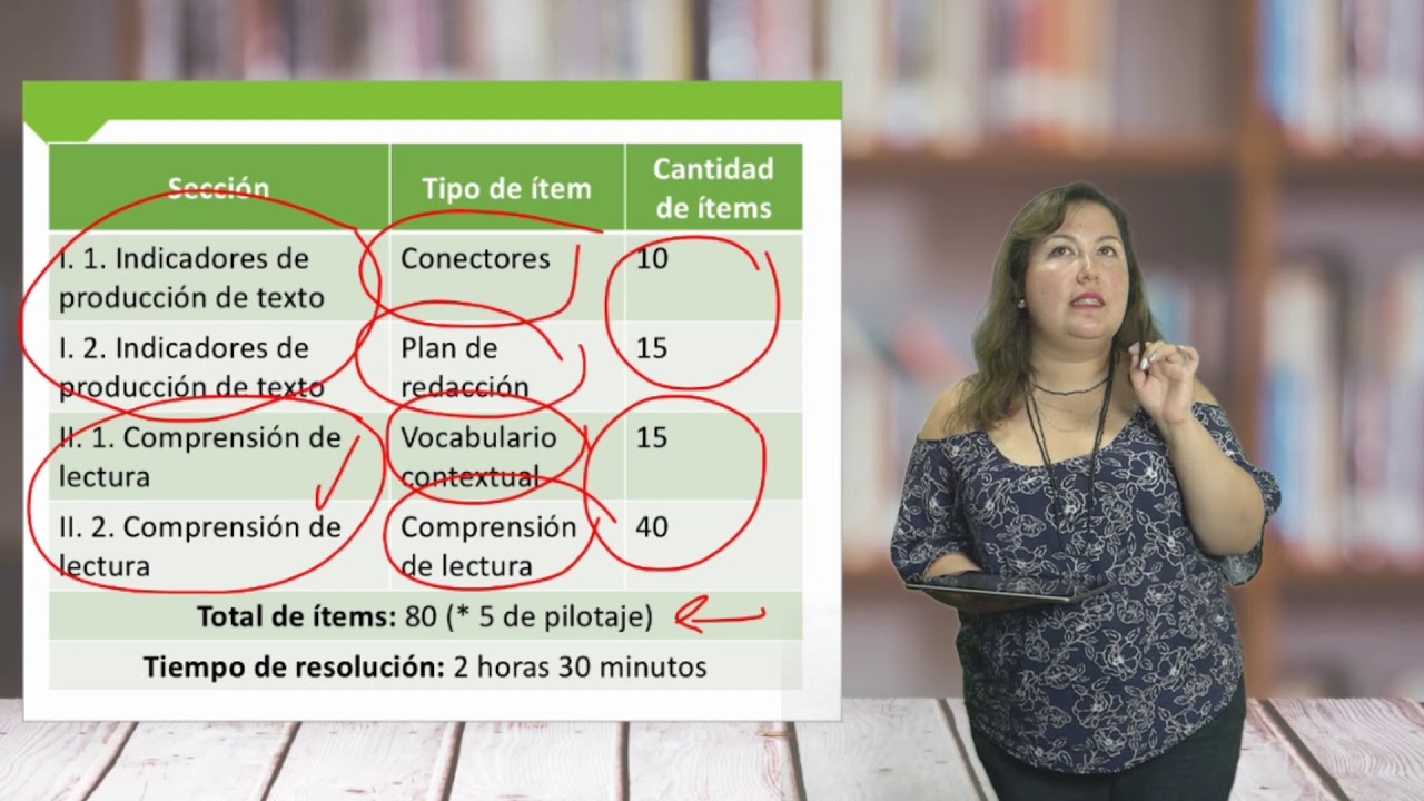 Lenguaje - Estrategias de Comprensión Lectora - Clase N°1 2019