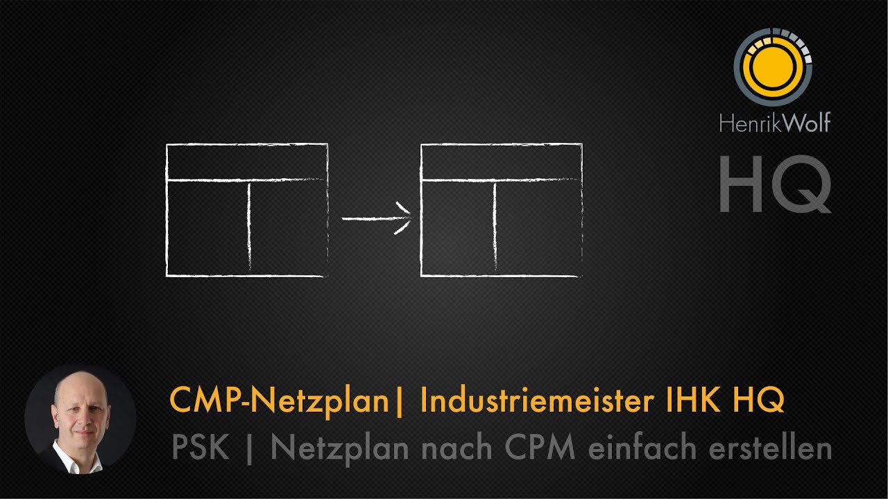 CPM-Netzplan | Vorwärts- und Rückwärts | Industriemeister HQ | Komplexes einfach erklärt
