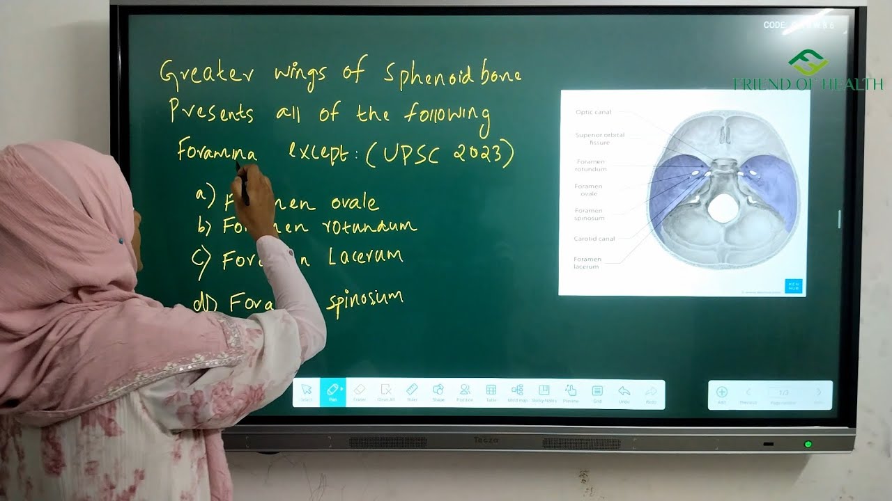 UPSC 2023 Anatomy Question Discussion | Dr.Ayfoona Rahiman.P.S | UPSC 2023 Homoeopathy MO/AP