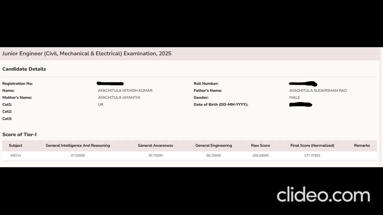 SSC JE 2025 Scorecard