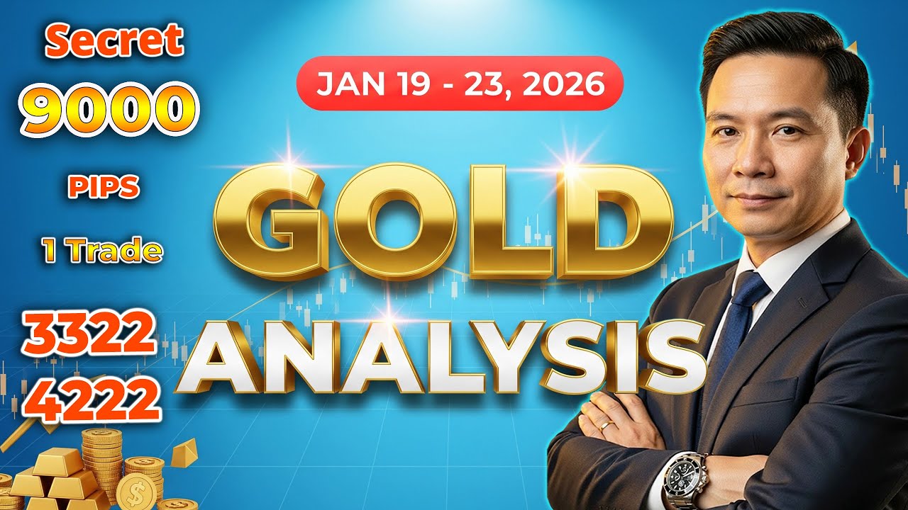 Прогноз по золоту и анализ пары XAUUSD 🔥 Прогноз цен на золото на следующую неделю (19–23 января ...
