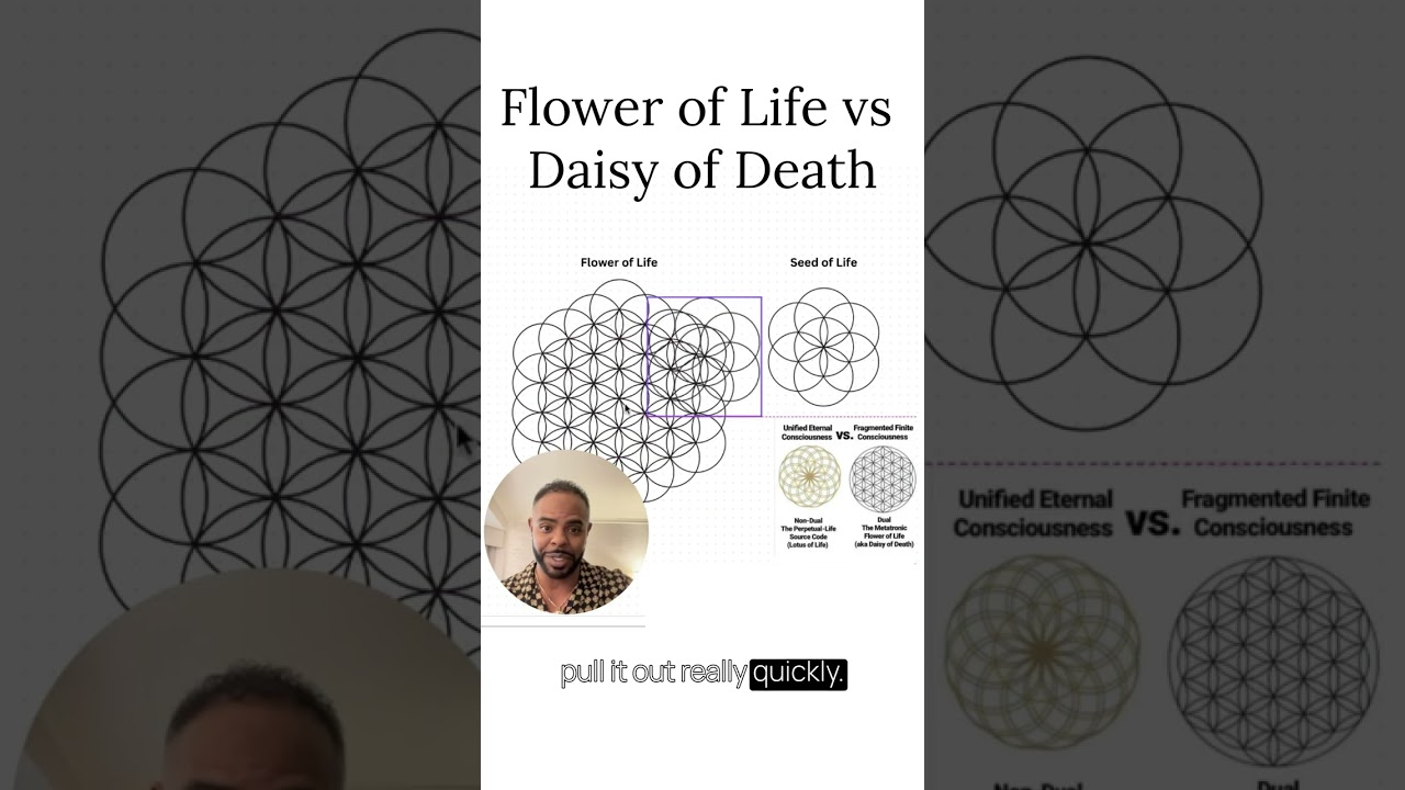 The Flower of Life EXPOSED? Debunking the 