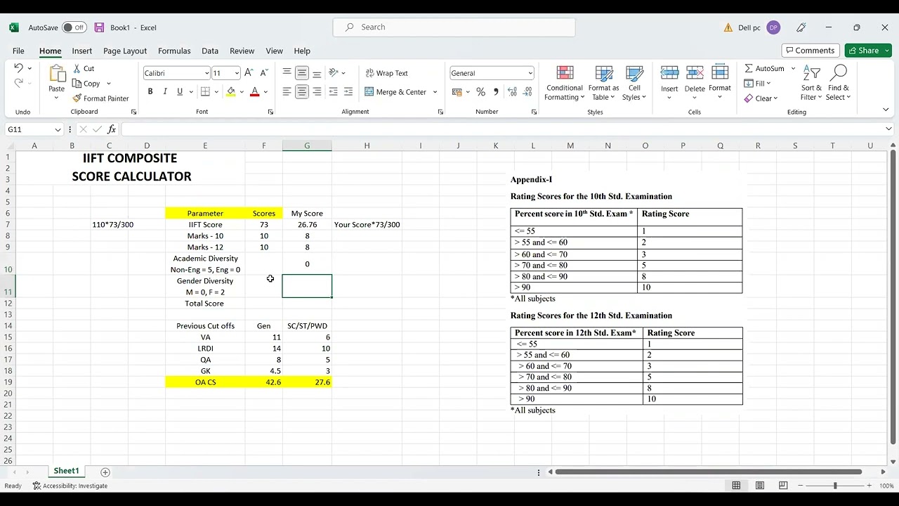 IIFT 2023 Video - Previous original Sectional cut-off and how to calculate Composite Score