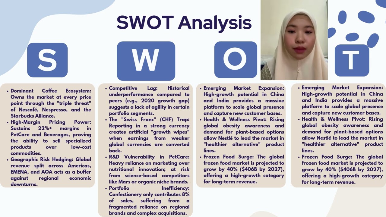 Strategic Management 