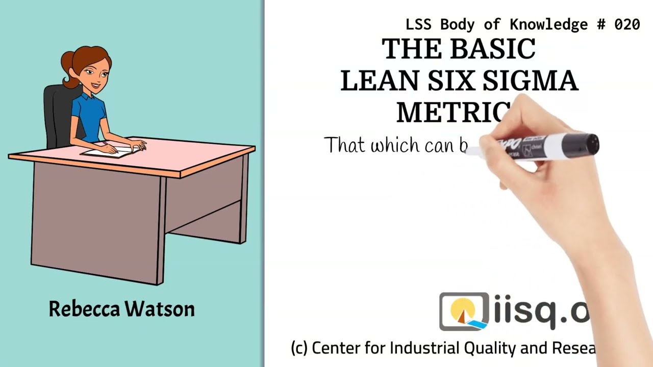 1261 Quality Improvement Metrics | Lean Six Sigma | Black Belt Certification | Quality Management