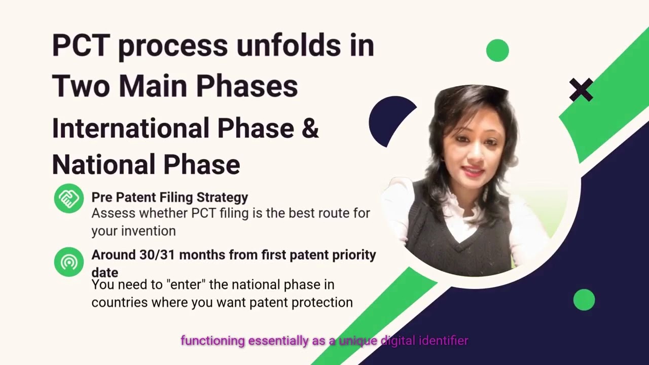 DAS Code & PCT Patents for Indian Inventors: Comprehensive Guide Understanding #Patenting Ecosystem