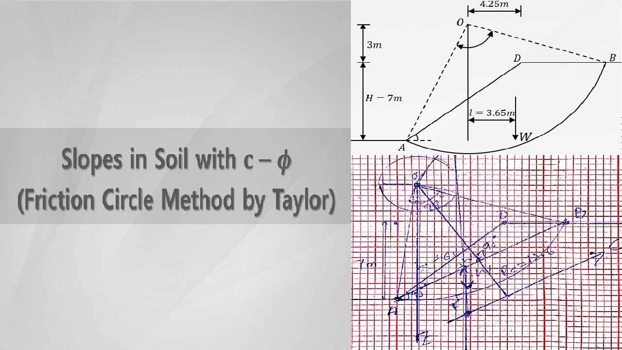 Friction Circle Method of Slope Stability(Taylor Method) | Geotech with Naqeeb