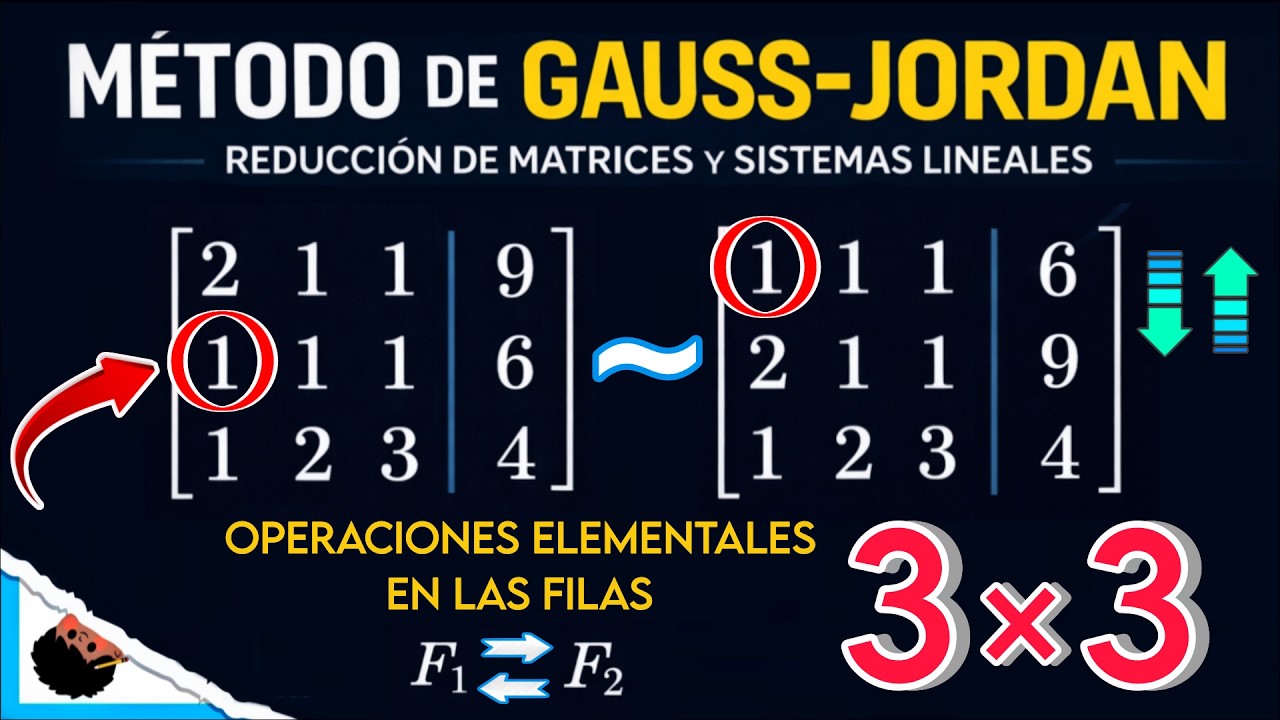 ✅ Aprende el Método de Gauss Jordan desde cero | Sistemas de Ecuaciones 3x3 con Matrices 💯