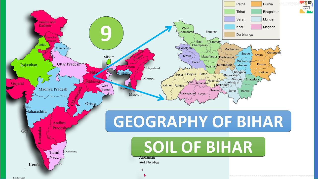 soil of Bihar | Geography of Bihar | Bihar Samagra KBC Nano For BPSC #70thbpsc