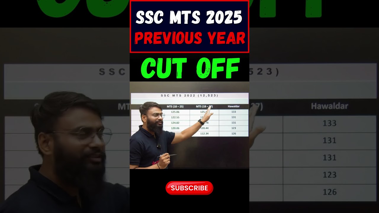 SSC MTS PREVIOUS YEAR CUT OFF | #sscmts #testbook #cutoff