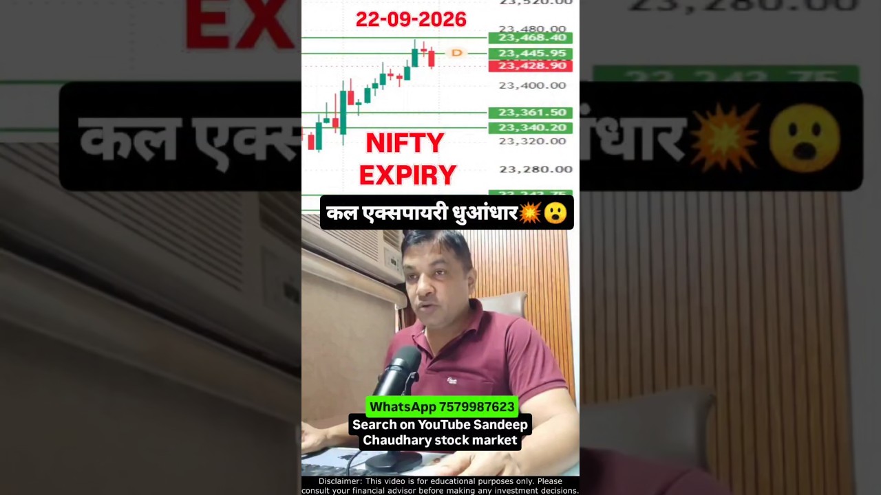Nifty Prediction for Tomorrow 09/22/2026, Nifty Expiry, Bank Nifty, Sensex, Nifty 50