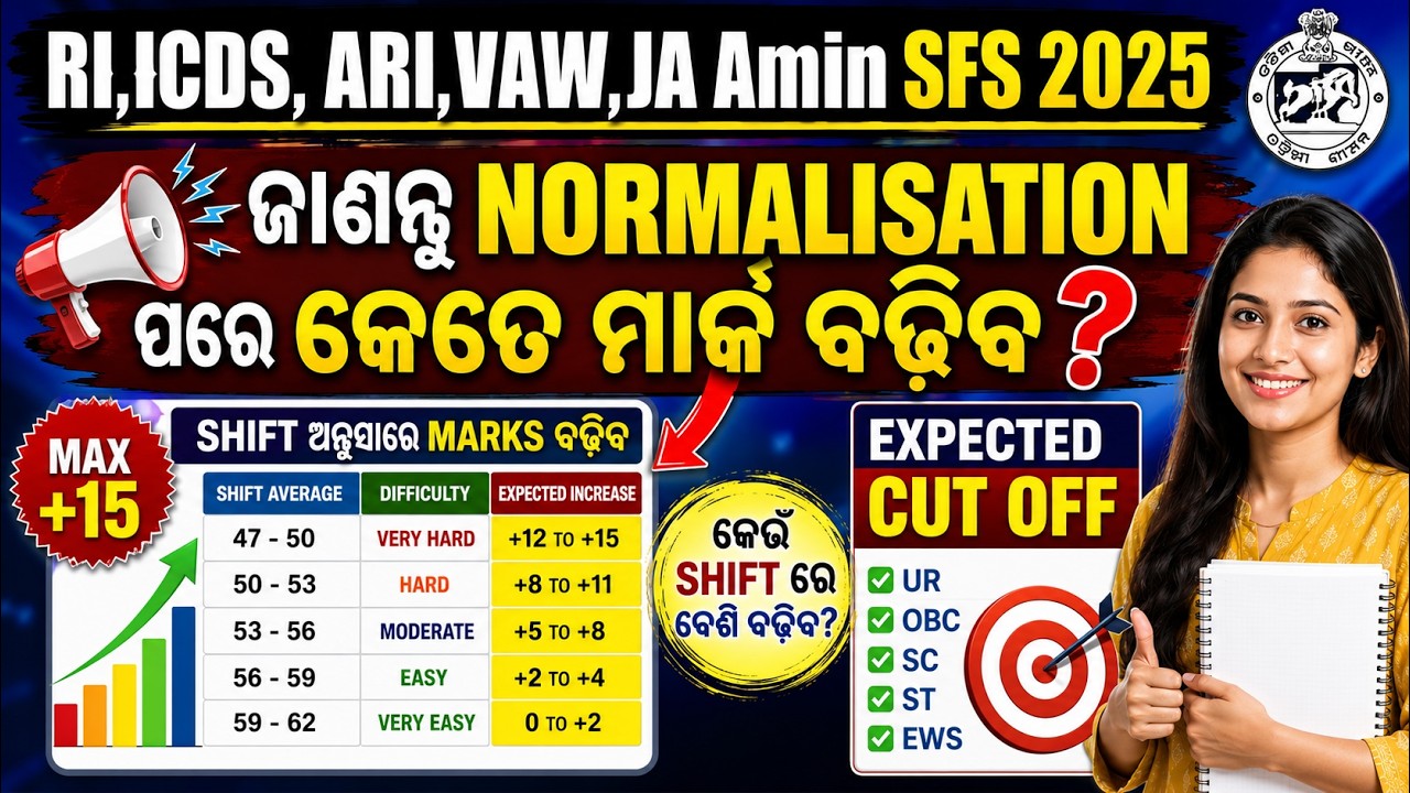 Know Your Safe Score in RI ICDS VAW JA Amin ARI SFS 2025 | Know Your Normalized Mark | RI Exam 2026