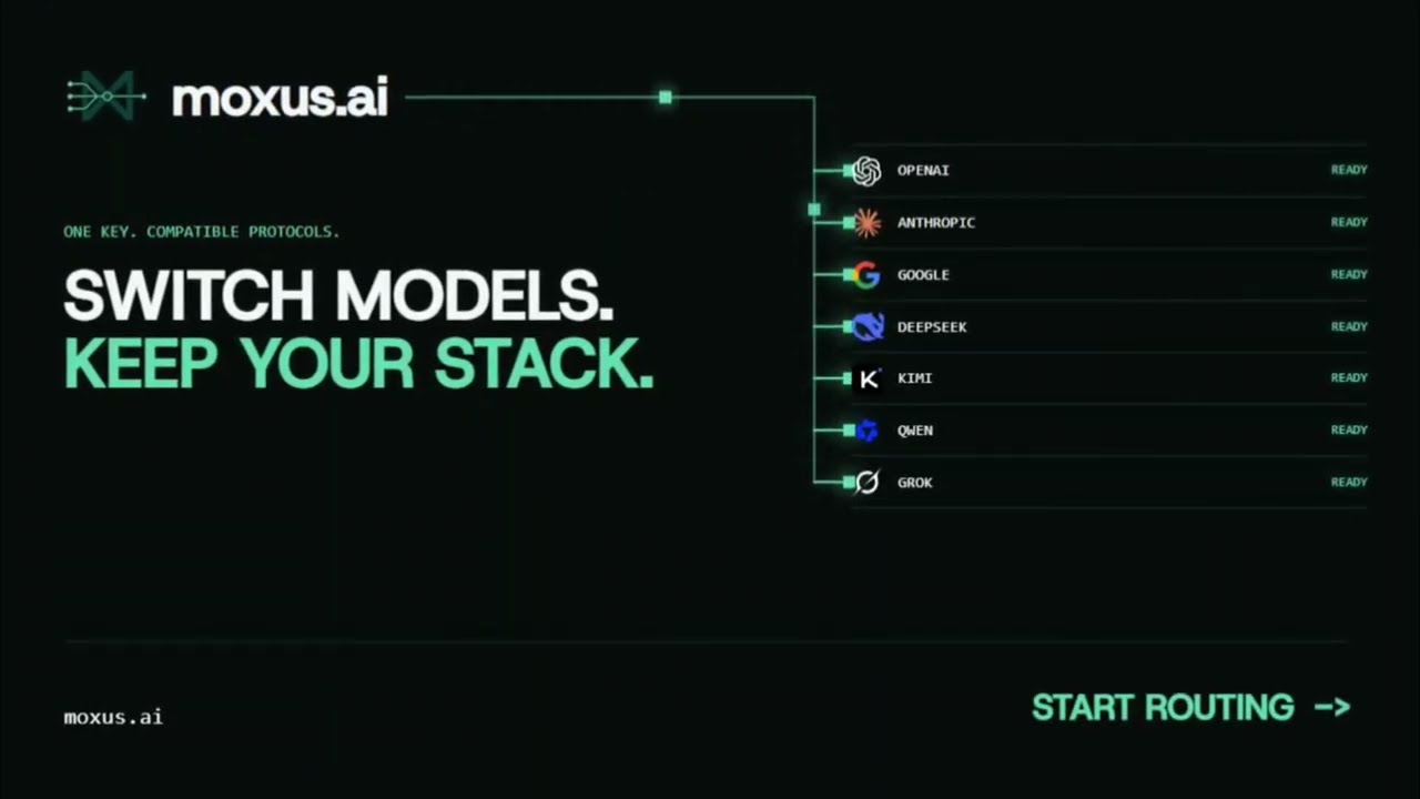 One OpenAI-compatible API for routing, shared configuration, usage visibility, and cost control.