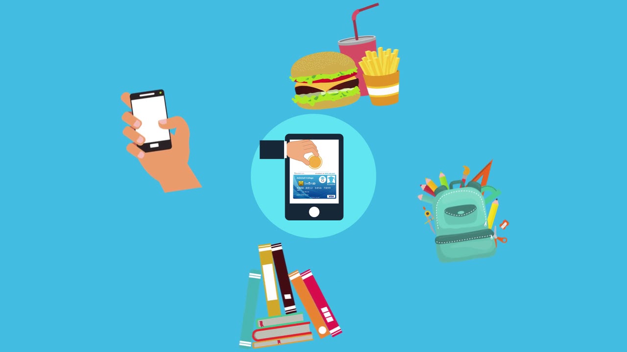 Introduction to SmartID
