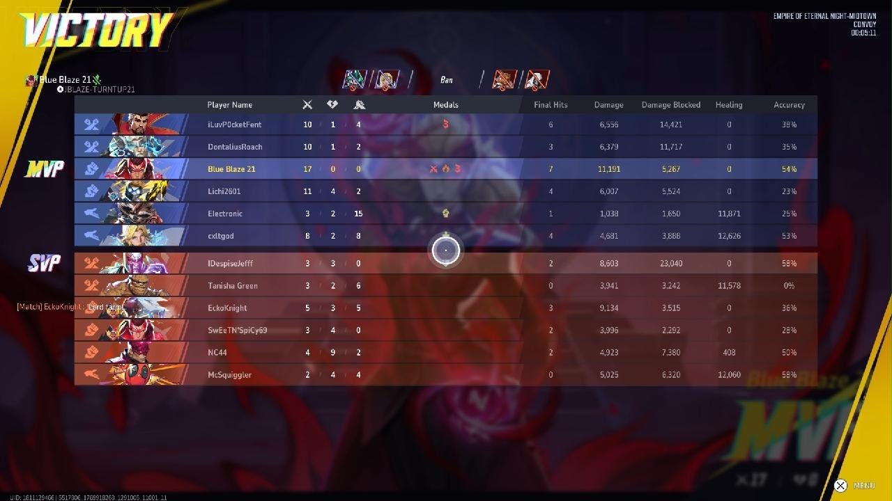 Scarlet Witch Solo Bumper Dash MVP! 💙👊🏾💪🏾🚬💨🔥🦸🏾‍♂️🧙🏾‍♂️🧚🏾‍♂️🧌👽🤖👹🧜🏾‍♂️🦈💎