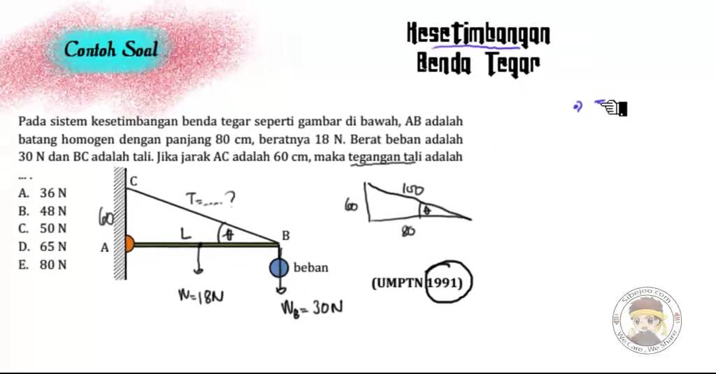 Contoh 1   kesetimbangan benda tegar