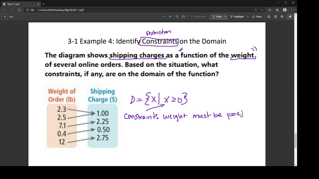 Identify Constraints on the Domain