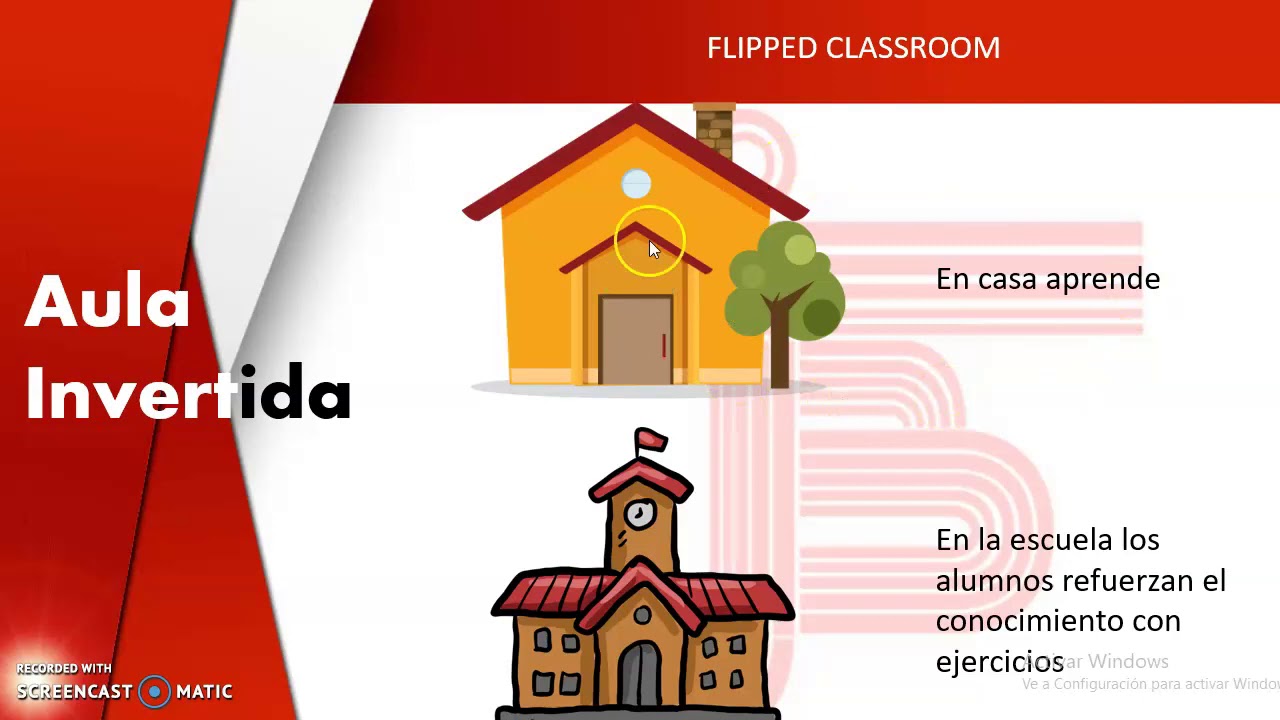 Cómo dar clases en el modelo híbrido