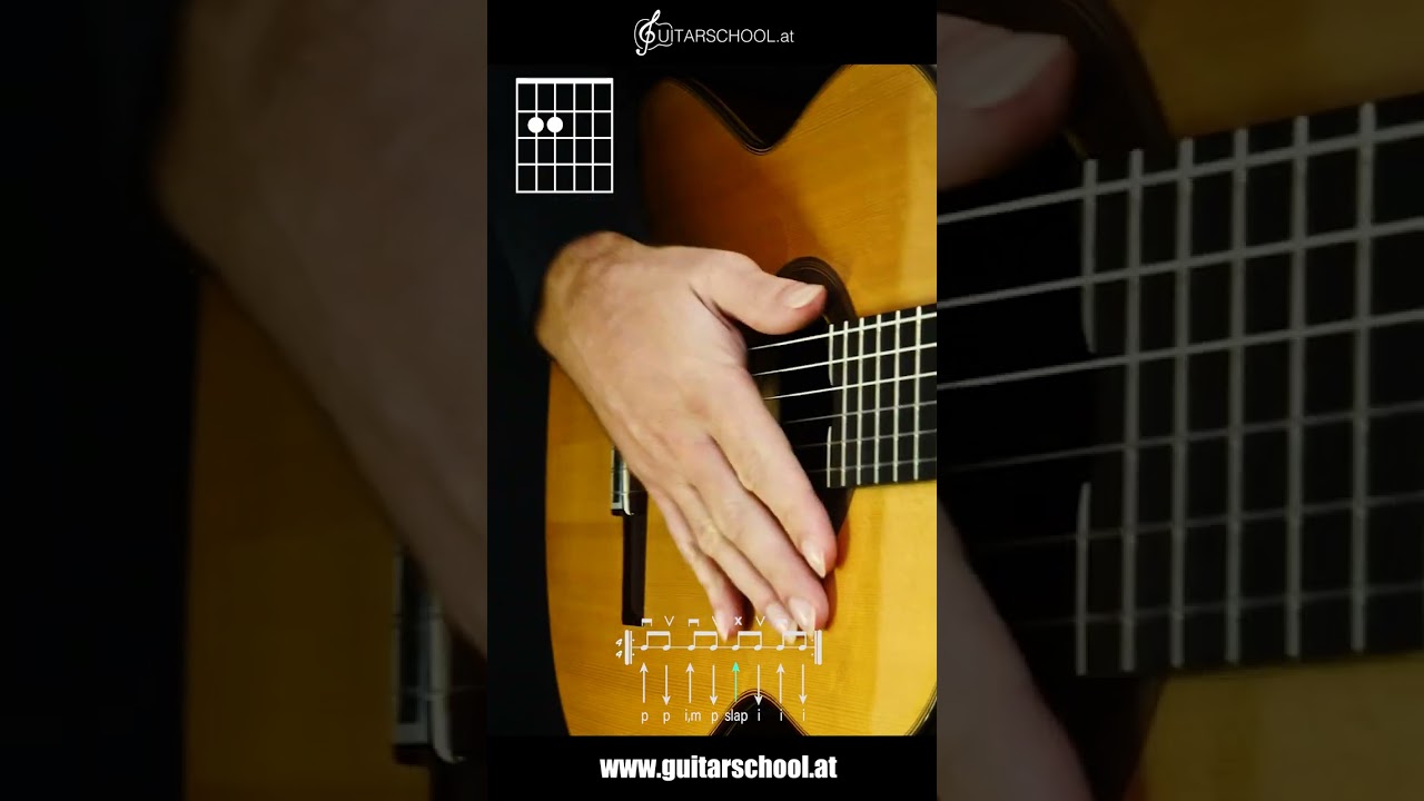 Rumba Tutorial - Flamenco Guitar