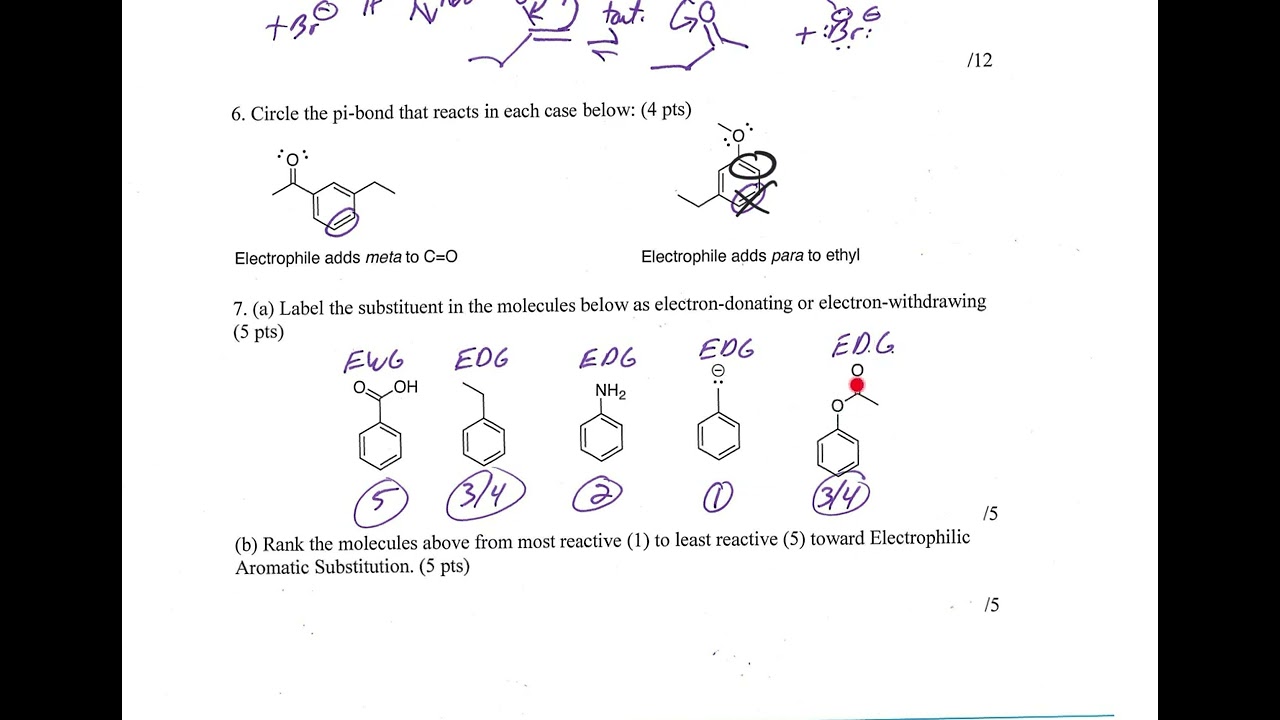 CHM 252 KEY Spring 2025 Practice Exam Unit 2