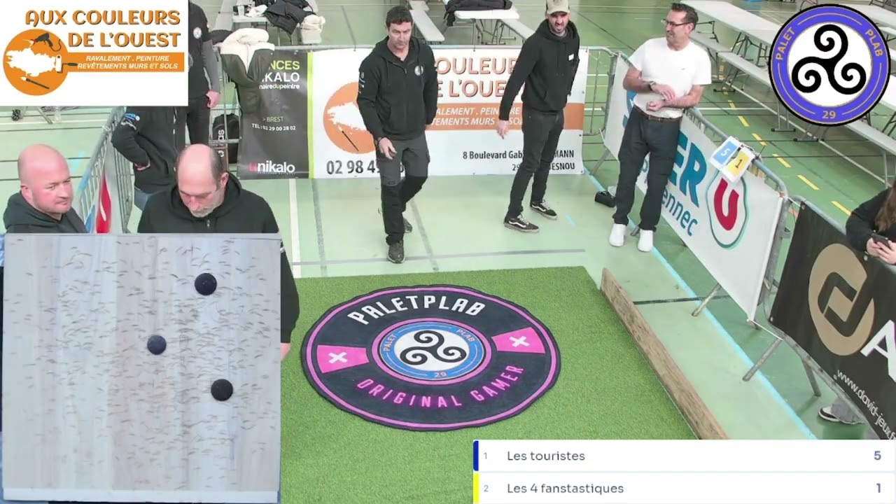 Tournoi Quadrette - 28 février 2026 - phase qualification : les touristes vs les 4 fantastiques