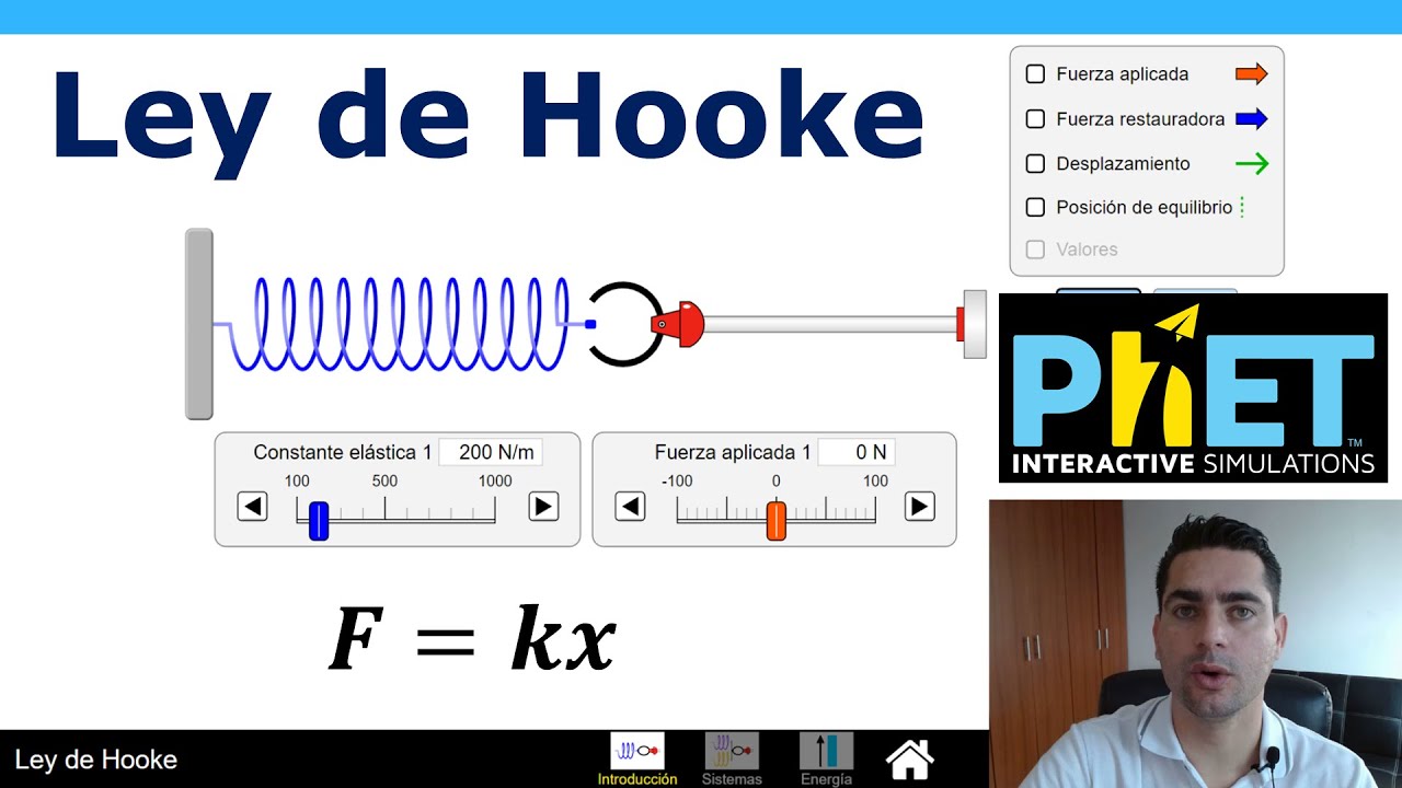 Ley de Hooke - Simulador PhET