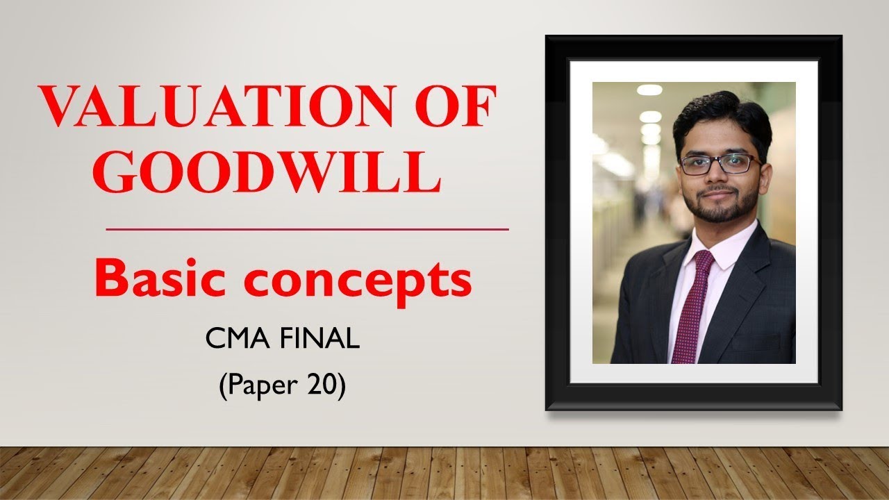 Valuation of Goodwill - Paper 20 | BVM